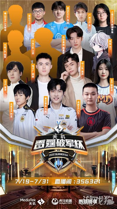 每位球员的 每位球员的