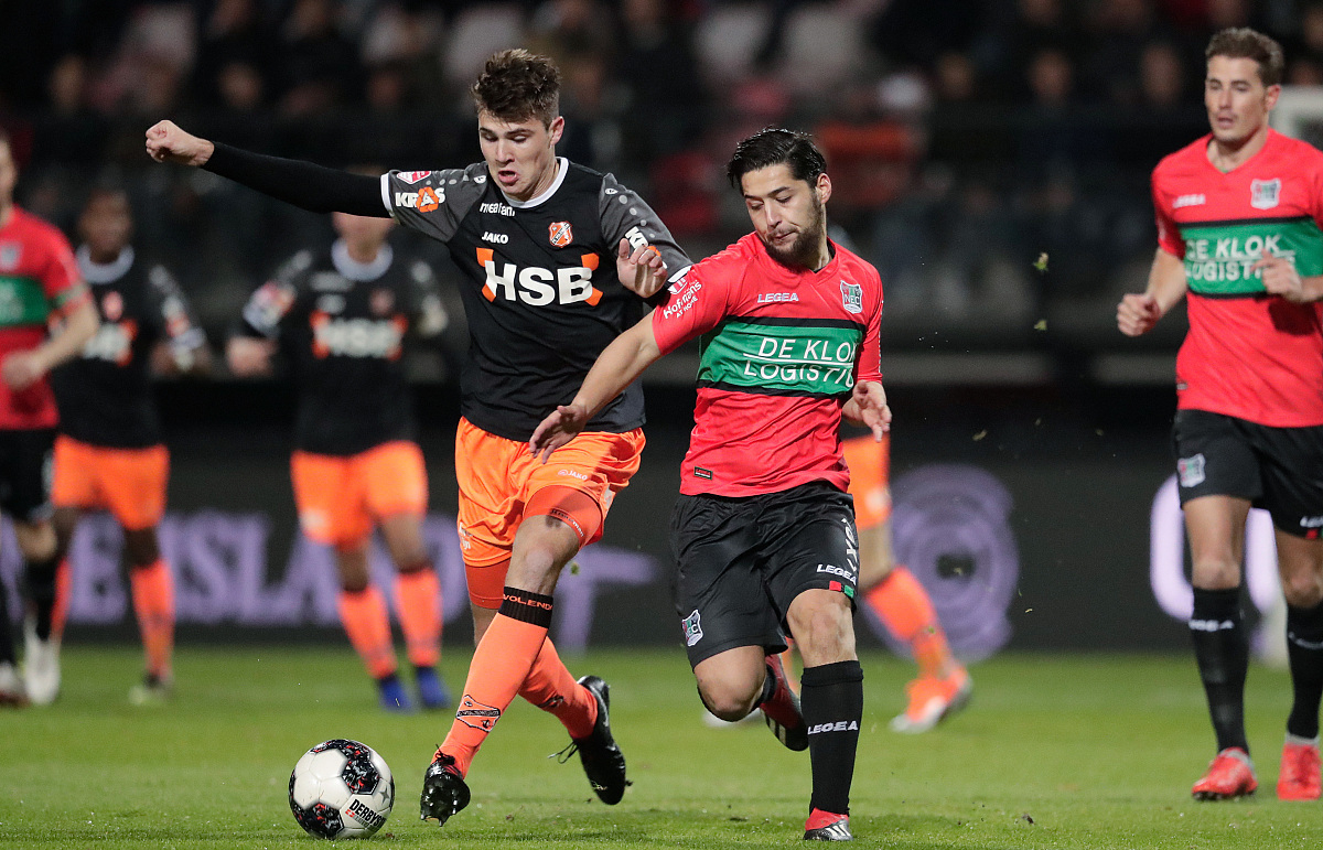 力与长期投 力与长期投